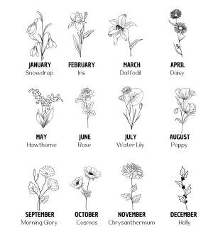 custom birth flower mug perfect plant mom gift 1766563338201