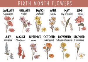 personalized mothers day mug with custom title and kids name birth month flower for grandma or mom 1766559381394